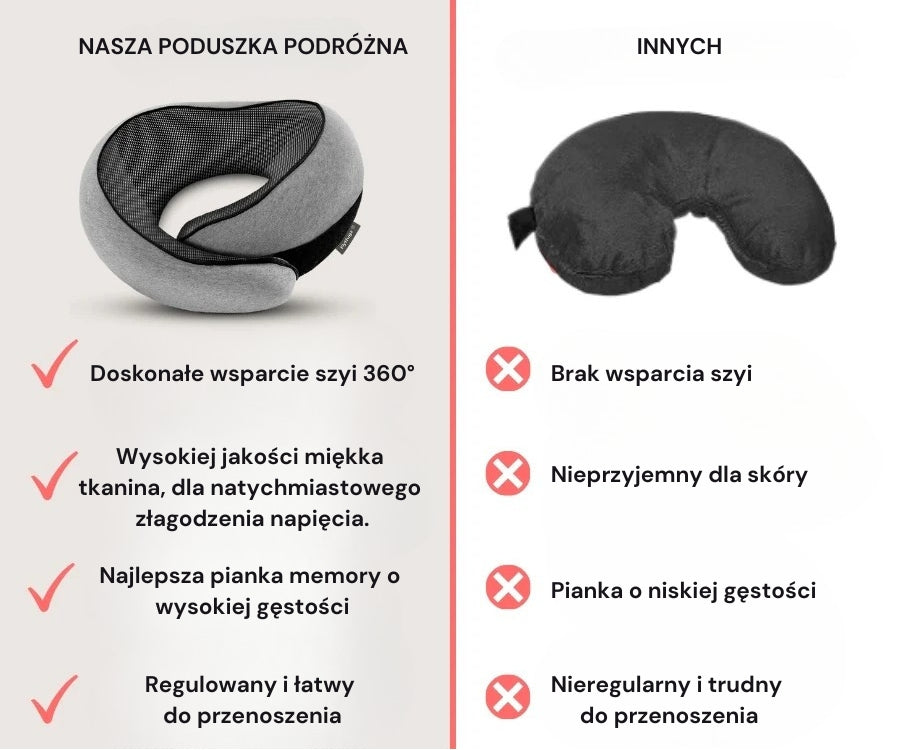 Bleame Sleep™ - Poduszka podróżna